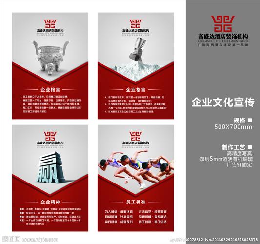 市场营销毕业kaiyun官方网站开题报告(市场营销毕业论文开题报告)