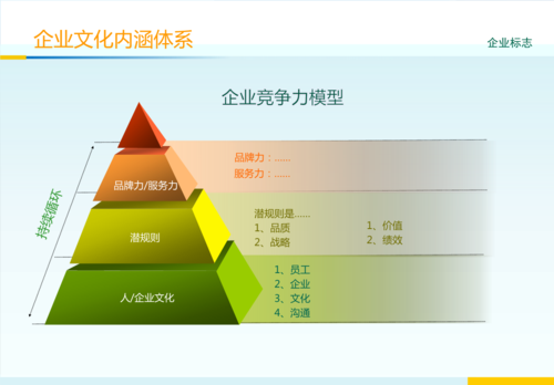 测温仪为kaiyun官方网站什么显示1(测温仪一直显示L0)